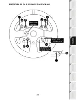 Preview for 28 page of Thrustmaster Ferrari 458 Challenge Edition User Manual