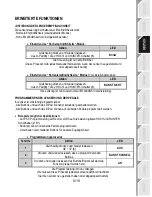 Preview for 26 page of Thrustmaster Ferrari GT Experience User Manual