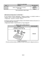 Preview for 107 page of Thrustmaster Ferrari GT Experience User Manual