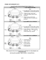 Предварительный просмотр 75 страницы Thrustmaster FERRARI MOTORS User Manual