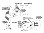 Preview for 1 page of Thrustmaster FLIGHT SIMULATOR X Quick Manual