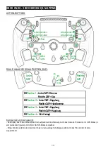 Preview for 32 page of Thrustmaster Formula Wheel Add-On Ferrari SF1000 Edition Manual