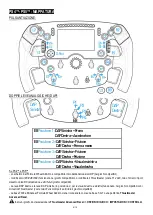 Preview for 55 page of Thrustmaster Formula Wheel Add-On Ferrari SF1000 Edition Manual