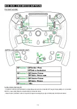 Preview for 56 page of Thrustmaster Formula Wheel Add-On Ferrari SF1000 Edition Manual