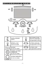 Preview for 81 page of Thrustmaster Formula Wheel Add-On Ferrari SF1000 Edition Manual