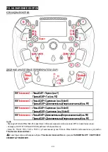 Preview for 90 page of Thrustmaster Formula Wheel Add-On Ferrari SF1000 Edition Manual