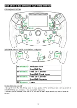 Preview for 92 page of Thrustmaster Formula Wheel Add-On Ferrari SF1000 Edition Manual