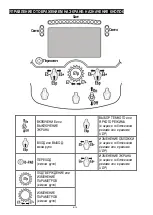 Preview for 93 page of Thrustmaster Formula Wheel Add-On Ferrari SF1000 Edition Manual