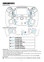 Preview for 103 page of Thrustmaster Formula Wheel Add-On Ferrari SF1000 Edition Manual