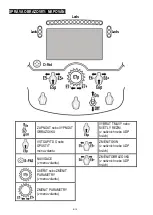 Preview for 105 page of Thrustmaster Formula Wheel Add-On Ferrari SF1000 Edition Manual