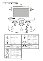 Preview for 141 page of Thrustmaster Formula Wheel Add-On Ferrari SF1000 Edition Manual