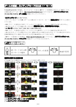 Preview for 143 page of Thrustmaster Formula Wheel Add-On Ferrari SF1000 Edition Manual