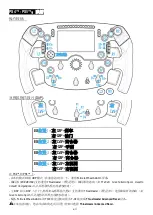 Preview for 150 page of Thrustmaster Formula Wheel Add-On Ferrari SF1000 Edition Manual