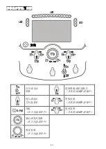 Preview for 152 page of Thrustmaster Formula Wheel Add-On Ferrari SF1000 Edition Manual