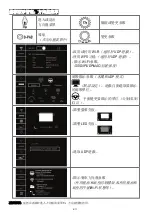 Preview for 164 page of Thrustmaster Formula Wheel Add-On Ferrari SF1000 Edition Manual