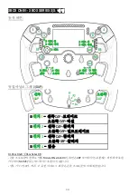 Preview for 173 page of Thrustmaster Formula Wheel Add-On Ferrari SF1000 Edition Manual