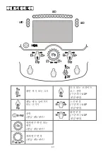 Preview for 174 page of Thrustmaster Formula Wheel Add-On Ferrari SF1000 Edition Manual