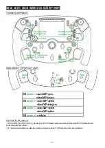 Preview for 196 page of Thrustmaster Formula Wheel Add-On Ferrari SF1000 Edition Manual