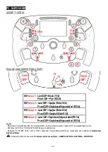 Preview for 206 page of Thrustmaster Formula Wheel Add-On Ferrari SF1000 Edition Manual