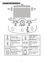 Preview for 209 page of Thrustmaster Formula Wheel Add-On Ferrari SF1000 Edition Manual