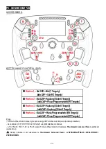 Preview for 218 page of Thrustmaster Formula Wheel Add-On Ferrari SF1000 Edition Manual