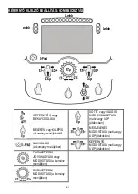 Preview for 221 page of Thrustmaster Formula Wheel Add-On Ferrari SF1000 Edition Manual