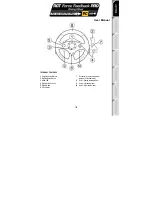 Preview for 2 page of Thrustmaster RGT Force Feedback Pro User Manual