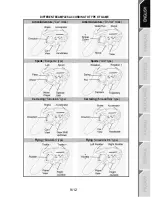 Preview for 10 page of Thrustmaster RUN'N'DRIVE WIRELESS 3-IN-1 User Manual