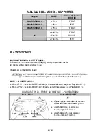 Preview for 15 page of Thrustmaster RUN'N'DRIVE WIRELESS 3-IN-1 User Manual