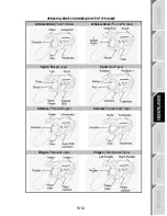 Preview for 46 page of Thrustmaster RUN'N'DRIVE WIRELESS 3-IN-1 User Manual