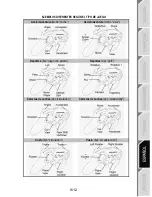 Preview for 70 page of Thrustmaster RUN'N'DRIVE WIRELESS 3-IN-1 User Manual