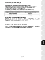 Preview for 142 page of Thrustmaster T-GT II User Manual