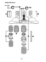 Preview for 147 page of Thrustmaster T-LCM Pedals User Manual