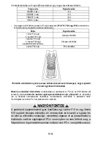 Preview for 234 page of Thrustmaster T-LCM Pedals User Manual