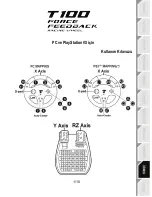 Предварительный просмотр 92 страницы Thrustmaster T100 Force Feedback User Manual