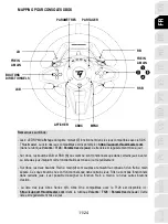 Preview for 36 page of Thrustmaster T128 User Manual