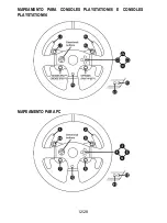 Предварительный просмотр 209 страницы Thrustmaster T300RS User Manual