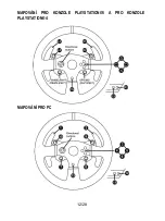 Предварительный просмотр 265 страницы Thrustmaster T300RS User Manual