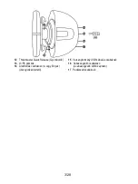 Предварительный просмотр 424 страницы Thrustmaster T300RS User Manual