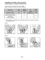 Preview for 105 page of Thrustmaster T3PM User Manual