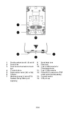 Preview for 3 page of Thrustmaster TCA QUADRANT BOEING User Manual