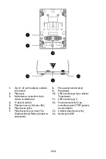 Preview for 195 page of Thrustmaster TCA QUADRANT BOEING User Manual