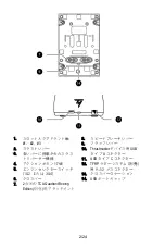 Preview for 267 page of Thrustmaster TCA QUADRANT BOEING User Manual