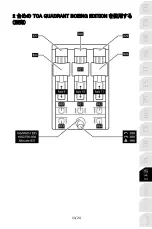 Preview for 276 page of Thrustmaster TCA QUADRANT BOEING User Manual