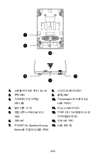 Preview for 335 page of Thrustmaster TCA QUADRANT BOEING User Manual