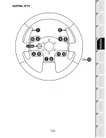 Предварительный просмотр 68 страницы Thrustmaster TMX PRO User Manual