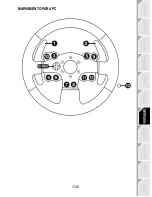 Предварительный просмотр 128 страницы Thrustmaster TMX PRO User Manual