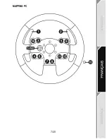 Предварительный просмотр 268 страницы Thrustmaster TMX PRO User Manual