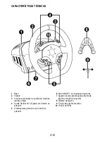 Preview for 83 page of Thrustmaster TS-PC RACER User Manual