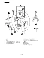 Preview for 225 page of Thrustmaster TS-PC RACER User Manual